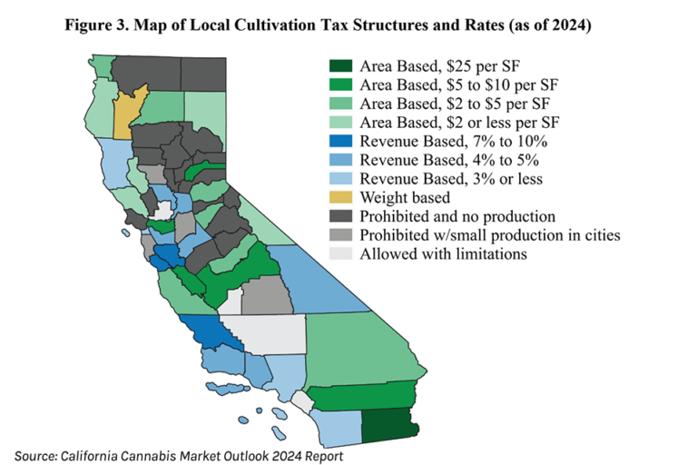 Report: Illicit market dominates California cannabis, but analysts see opportunity - MEDCAN24