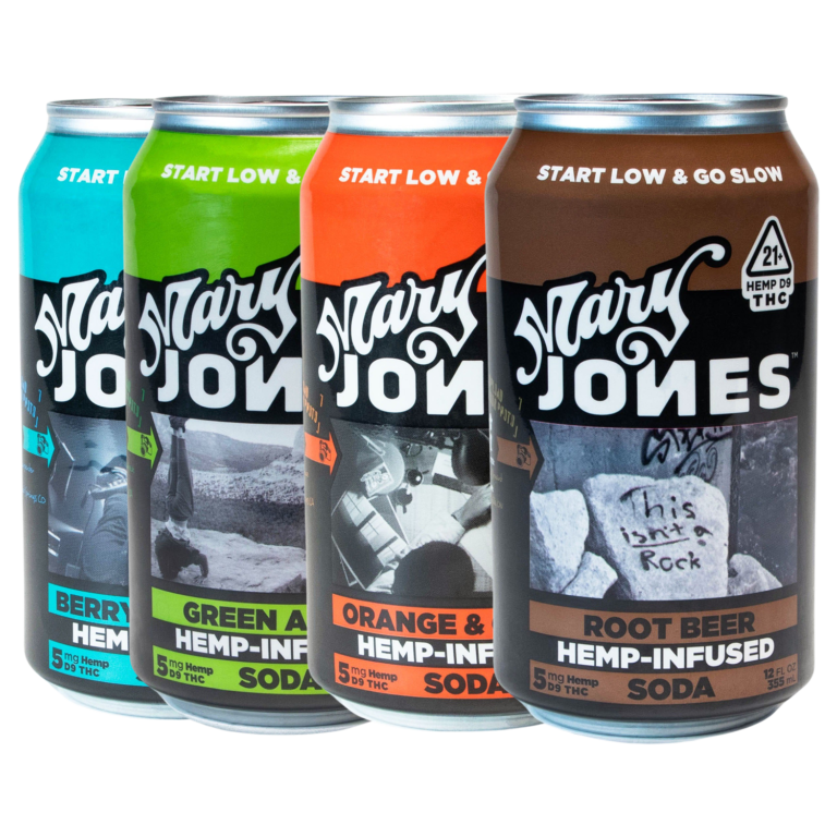 Jones Soda posted mixed 2024 results, wades deeper into the red - MEDCAN24